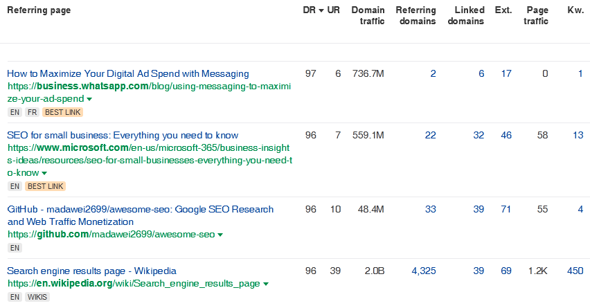 Nicelik yerine kaliteli, yüksek otoriteli bağlantılara öncelik vermelisiniz.