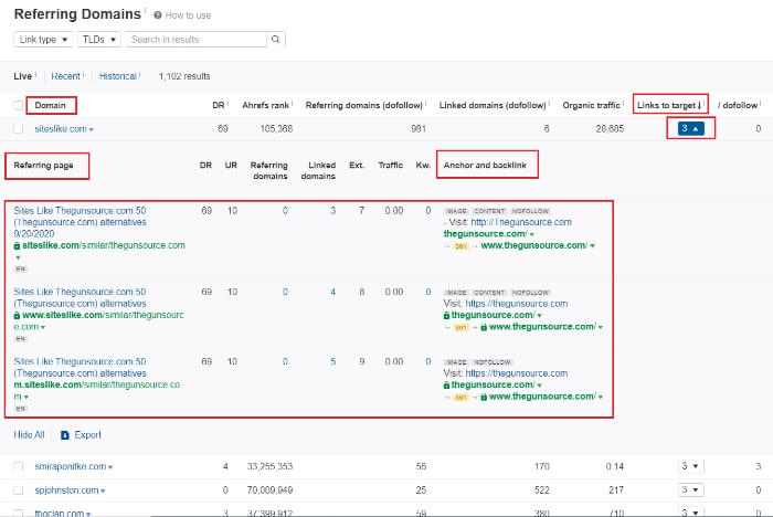 Site Explorer size her bir yönlendiren alan adının hedefe kaç bağlantısı olduğunu gösterecektir