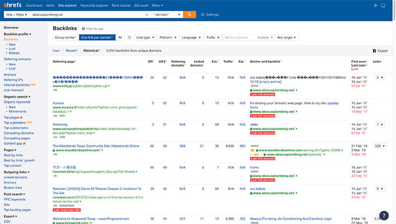 Backlink Alaka Düzeyi Açıklandı (Ve Nasıl Elde Edilir)