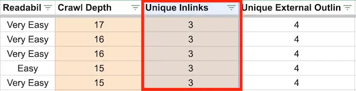 Ajanslar için En İyi 13+ SEO Aracı (Bizzat Denendi ✓) - 1723942557 257 Ajanslar icin En Iyi 13 SEO Araci My 2024 Stack.webp (22)