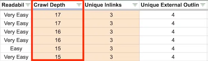 Ajanslar için En İyi 13+ SEO Aracı (Bizzat Denendi ✓) - 1723942557 521 Ajanslar icin En Iyi 13 SEO Araci My 2024 Stack.webp (21)