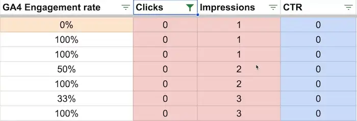 Ajanslar için En İyi 13+ SEO Aracı (Bizzat Denendi ✓) - 1723942558 404 Ajanslar icin En Iyi 13 SEO Araci My 2024 Stack.webp (24)