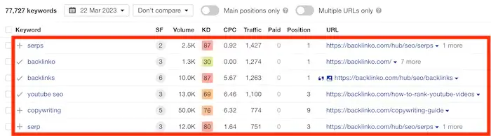 Google E-E-A-T: Deneyim Nasıl Gösterilir? - 1723944153 747 Google E E A T Deneyim Nasil Gosterilir.webp (37)