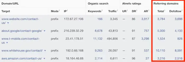 Google E-E-A-T: Güvenilirlik Nasıl Gösterilir? - 1723947780 952 Google E E A T Guvenilirlik Nasil Gosterilir.webp (33)