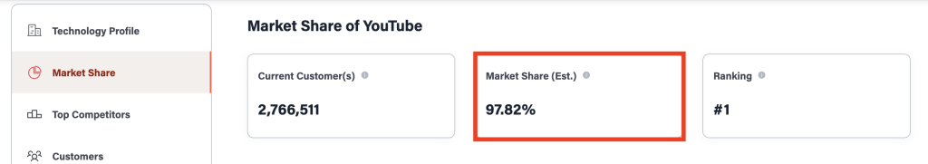 SEO Uzmanı Nedir? Tüm Sorularınız Cevaplandı. - 1724445655 485 SEO Uzmani Nedir Tum Sorulariniz Cevaplandi (1)