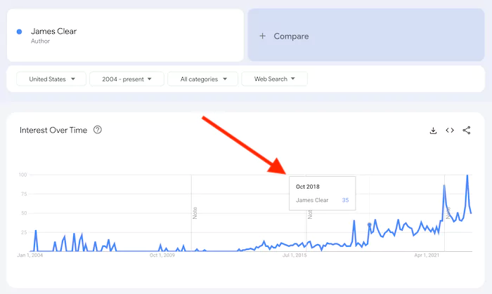 Google E-E-A-T Nedir? YMYL Siteleri SEO Optimizasyonu - 1724532871 48 Google EEAT Uzmanligi Eksiksiz Kilavuz.webp (61)